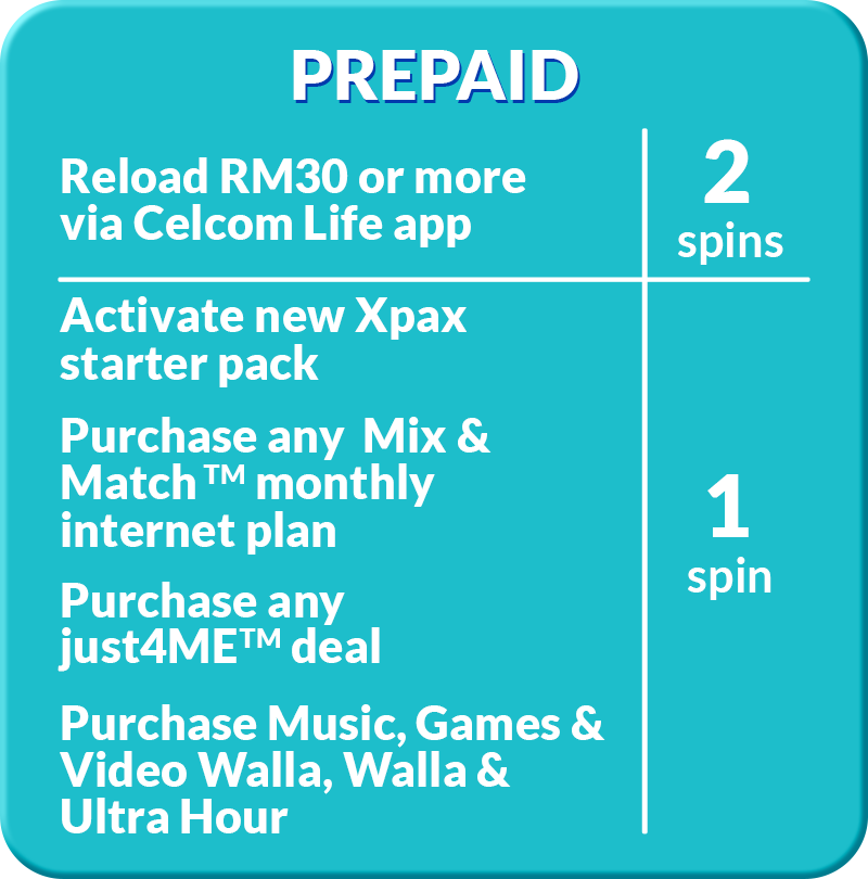 Prepaid